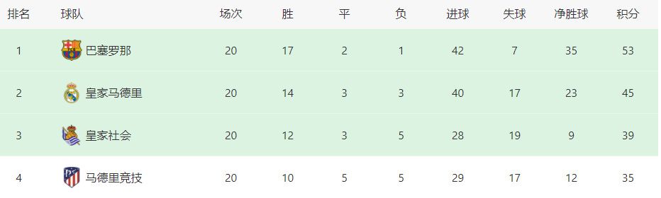美容师的生活